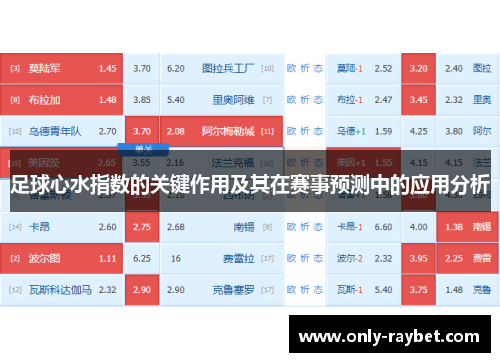 足球心水指数的关键作用及其在赛事预测中的应用分析 足球心水指数的关键作用及其在赛事预测中的应用分析