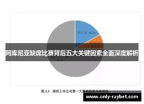 阿库尼亚缺席比赛背后五大关键因素全面深度解析