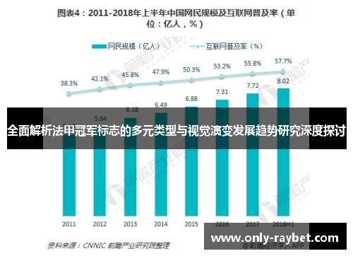 全面解析法甲冠军标志的多元类型与视觉演变发展趋势研究深度探讨 全面解析法甲冠军标志的多元类型与视觉演变发展趋势研究深度探讨