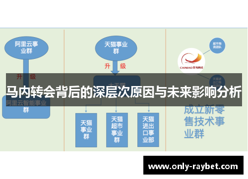 马内转会背后的深层次原因与未来影响分析