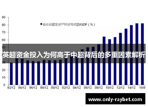 英超资金投入为何高于中超背后的多重因素解析
